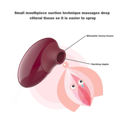 Sucking Vibrating Breast Tease Massager