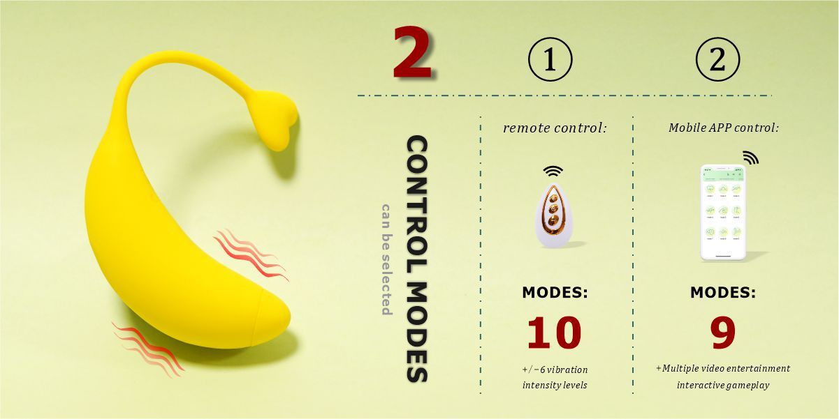 Fruit Banana APP Or Remote Control Vibrator