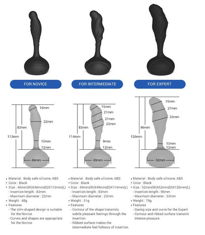 Electric Prostate Massage